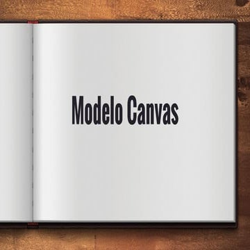 Modelo canvas