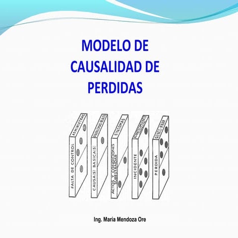 Metodo scra | PDF