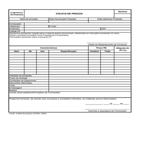 Modelo Coleta Precos