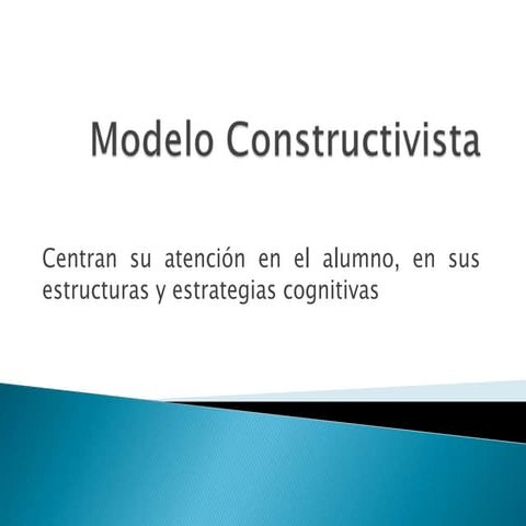 Modelo Constructivista
