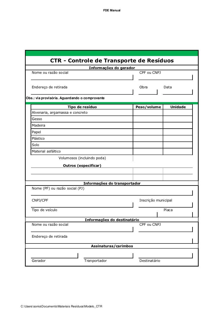 Modelo ctr