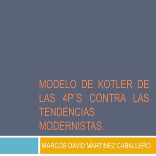 Modelo de kotler de las 4p`s contra...