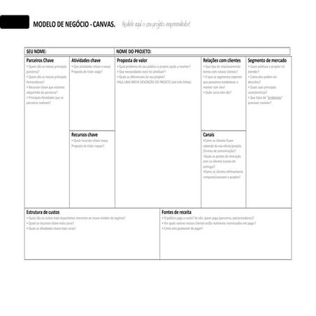 Canvas - Business Model Generation | PDF