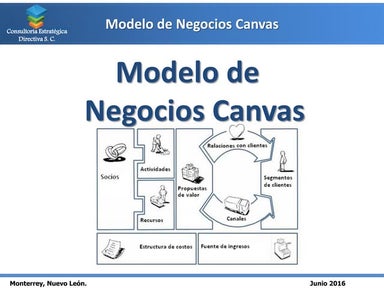 Modelo de negocios canvas