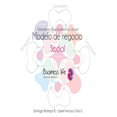 Modelo de negocio social | PDF