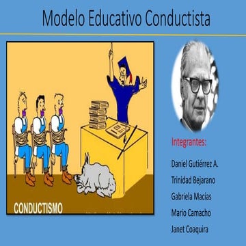 Modelo educativo conductista   grupo 1
