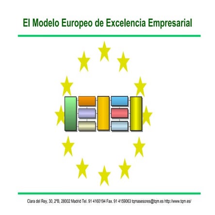 Modelo EFQM 