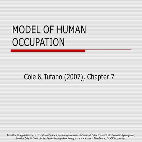 Model of Human Occupation, Cole & Tuffano (2007)