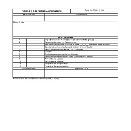 Modelo Ficha Ocorrencia Cadastral