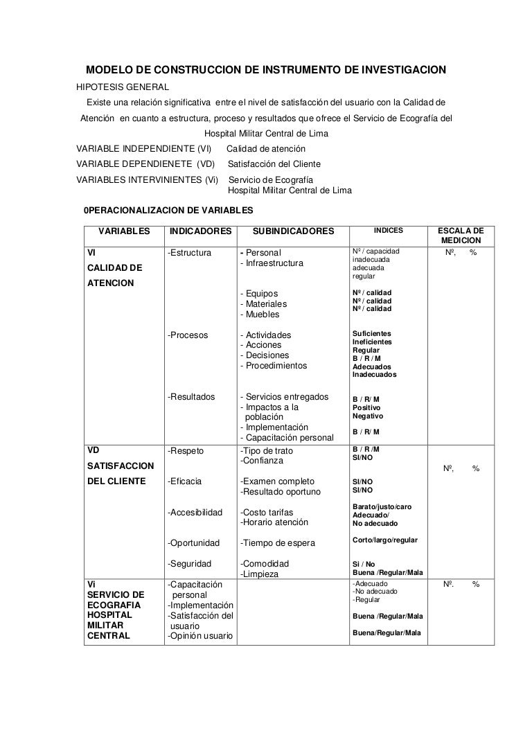 Modelo de Instrumento