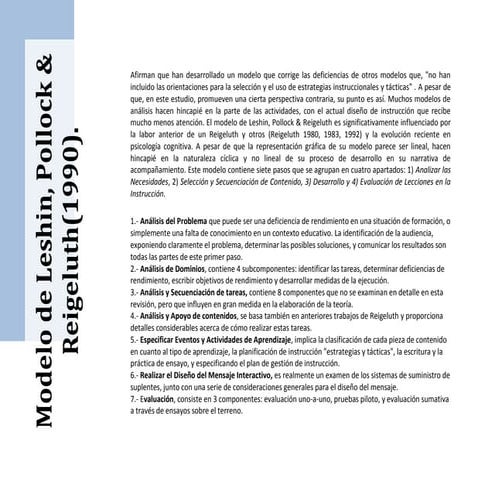 Modelo leshin, pollock & reigeluth | PDF