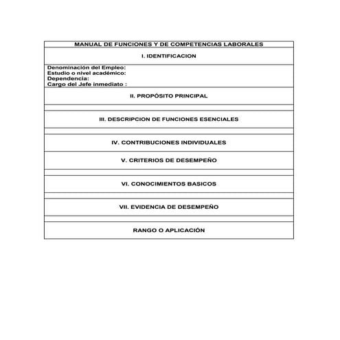 Modelo manual de funciones y de competencias laborales | DOCX