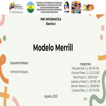 Modelo Instruccional de Merrill | PDF