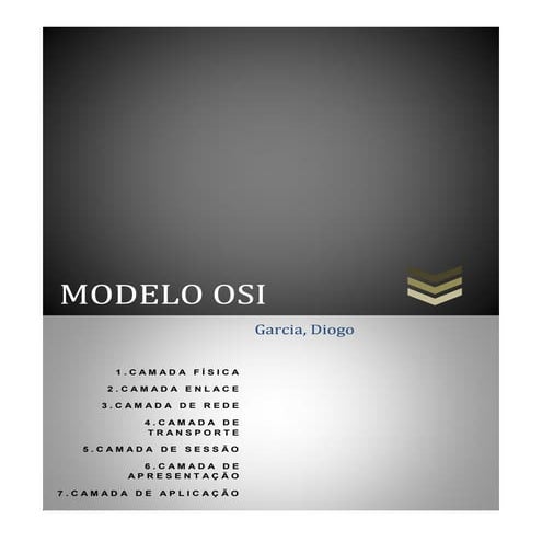 Modelo osi