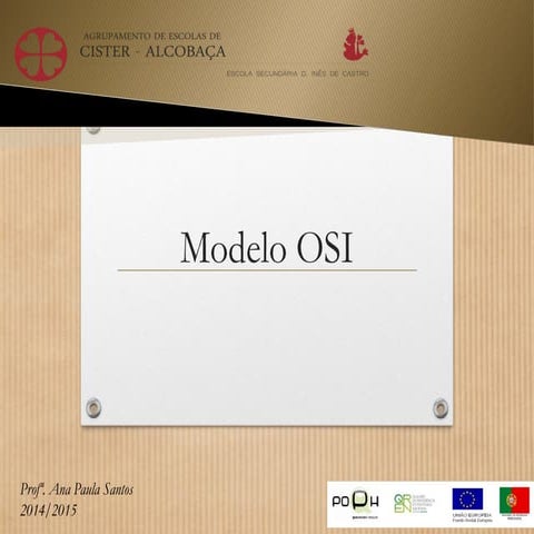 Modelo osi