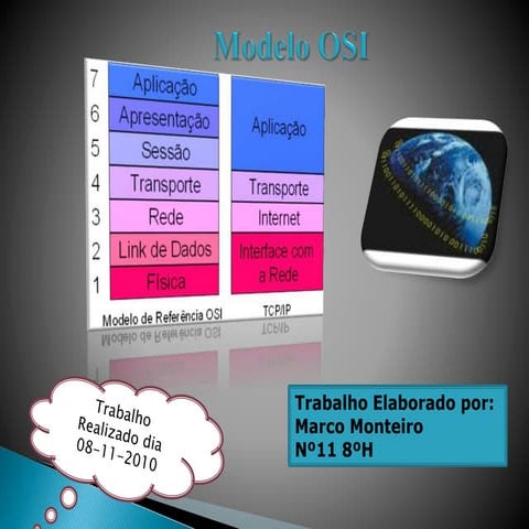 Modelo osi finish