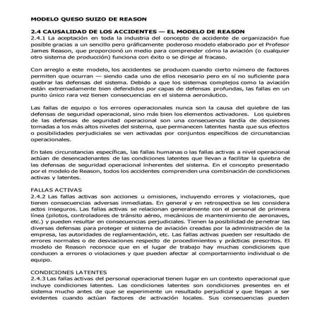 Modelo queso suizo de reason