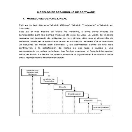 Modelos de desarrollo de software