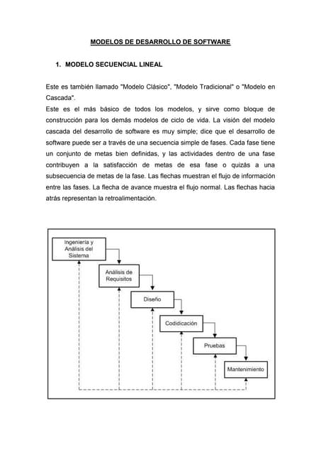 Modelo V | PPT