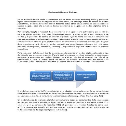 Modelos de negocio digitales