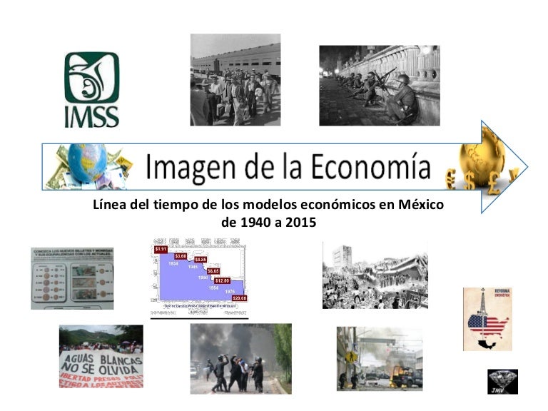 Economia en México de 1940 a 2015 Economia en México de 1940 a 2015