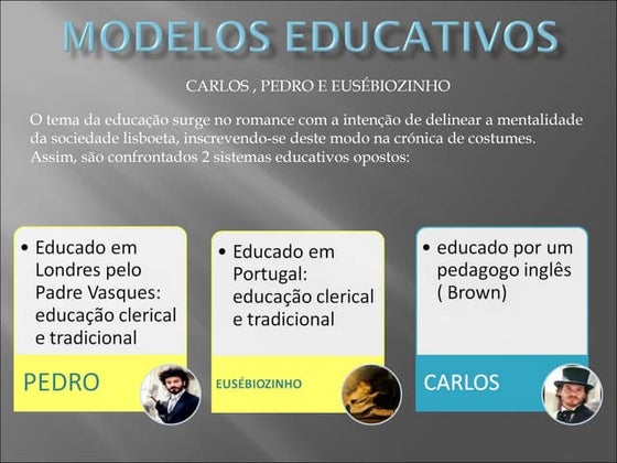 Os Maias - educação de Pedro da Maia | PPSX
