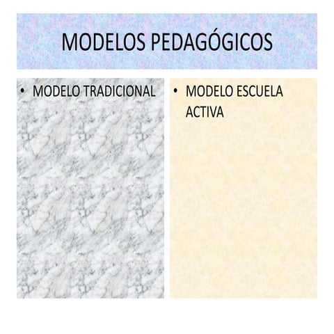 Modelos pedagógicos