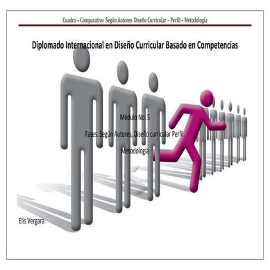 Modelos Curricular: Según Autores - Metodología