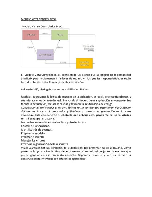 Modelo vista controlador