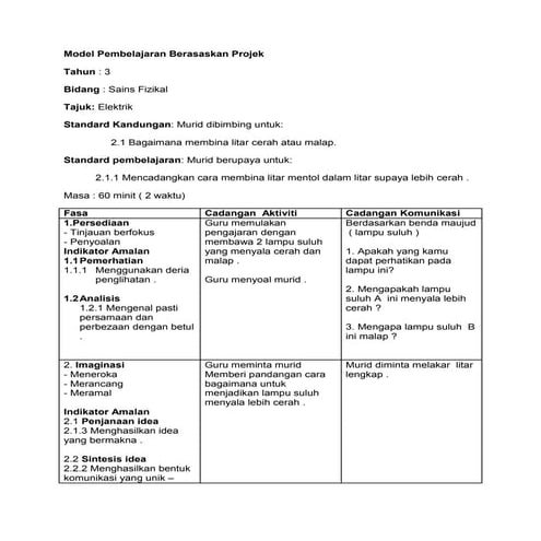 Model pembelajaran berasaskan projek