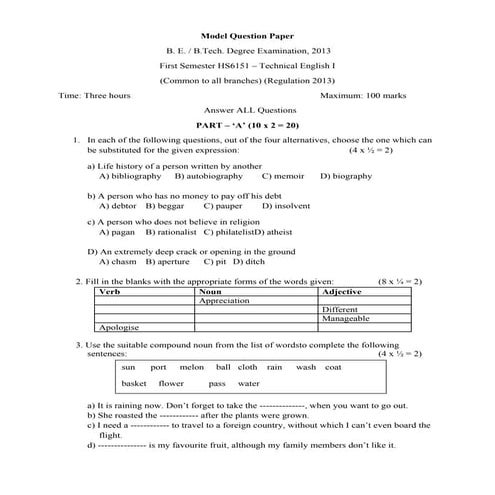 Model question paper_english_2