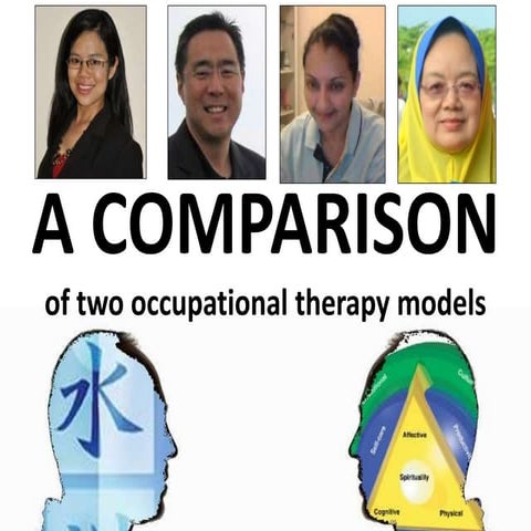 A comparison of two occupational therapy models
