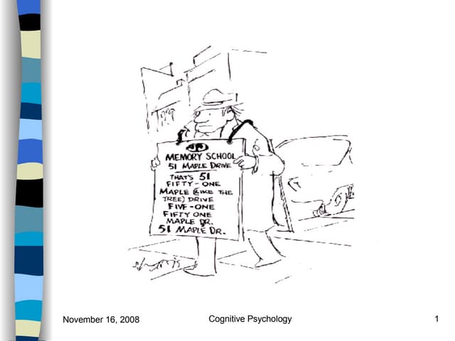 Models Of Memory