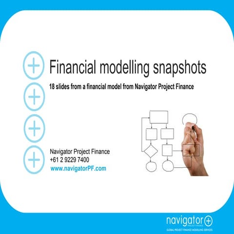 Model Screenshot Presentation | PPT