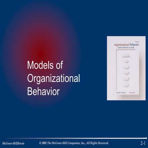 Models of Organisational behaiour good.ppt