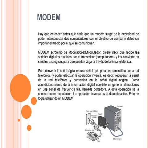 Modem | PPT