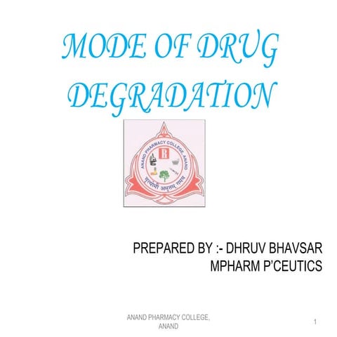 Water Content Vs. Loss On Drying Of Drug In Pharma Company Part-1 | PPTX