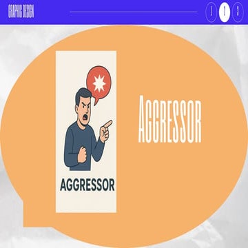 Effective Strategies for Managing Aggressors and Blockers in Team ...