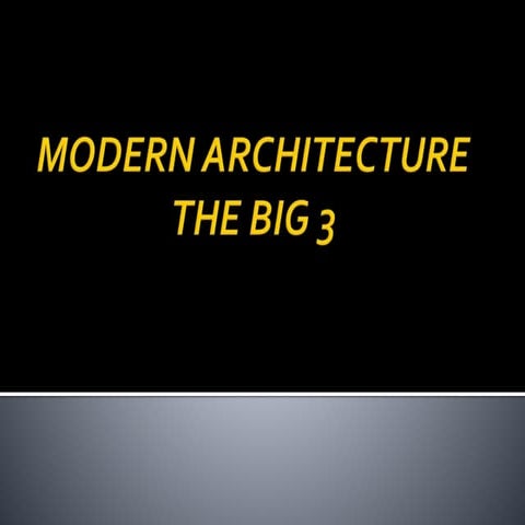 theme of the MODERN ARCHITECTURE 01.pptx