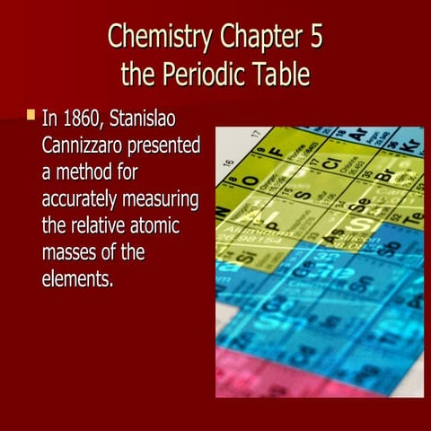 Modern Chemistry Chapter 5 Holt McDougal.ppt