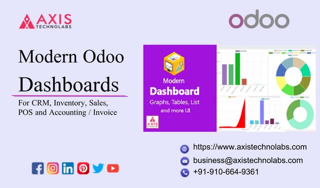 Dynamic Modern Odoo Dashboard for POS, CRM, Inventory, Sales and Accounting /...