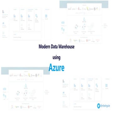 Modern Data Warehouse using Azure.pdf