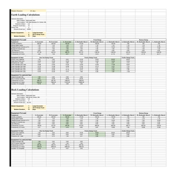 Modern_Equipment_Calculations.pdf