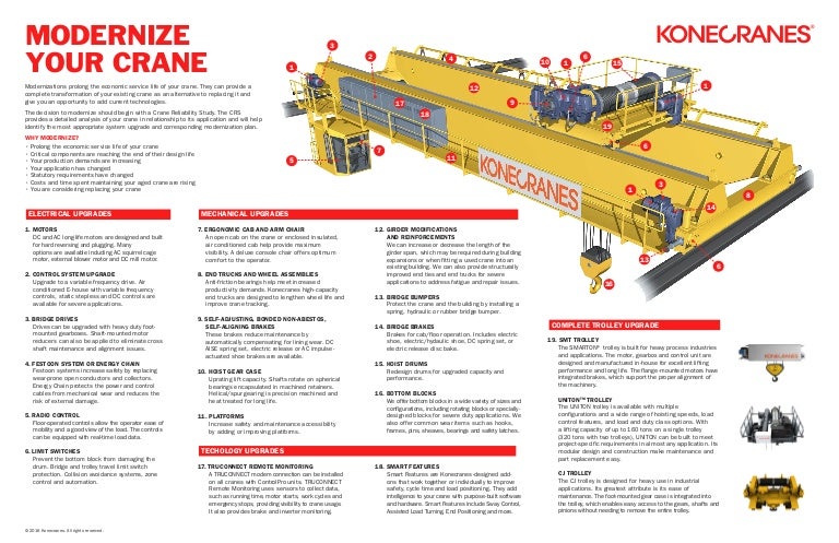 Overhead Crane Modernizations