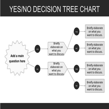 Modern Minimal Yes-No Decision Tree.pptx