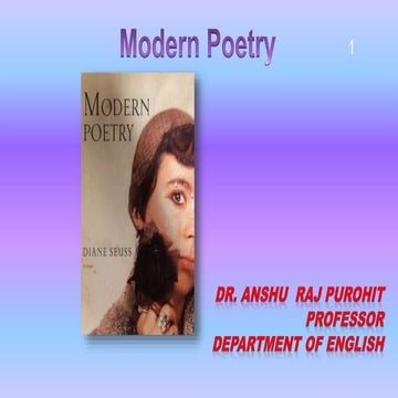 Modern Poetry  ANSHU.pptx