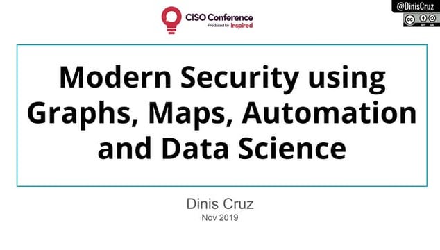 Modern security using graphs, automation and data science