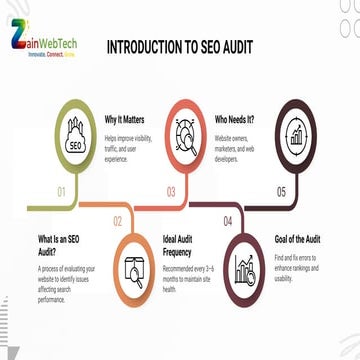 A Complete Guide - How To Do Seo Audit.pdf