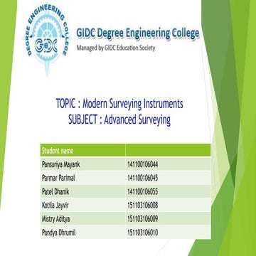 Modern surveying instruments