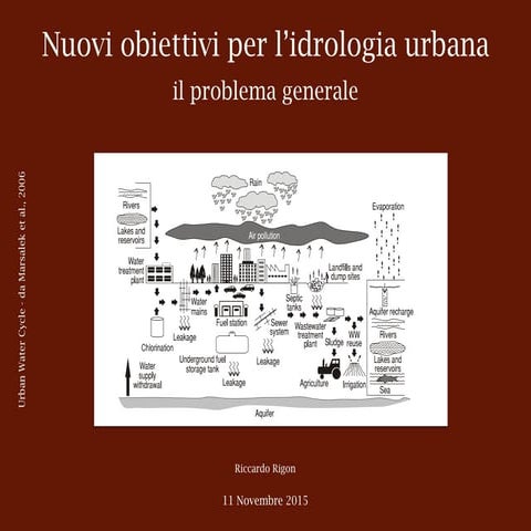 Modern urbanhydrology